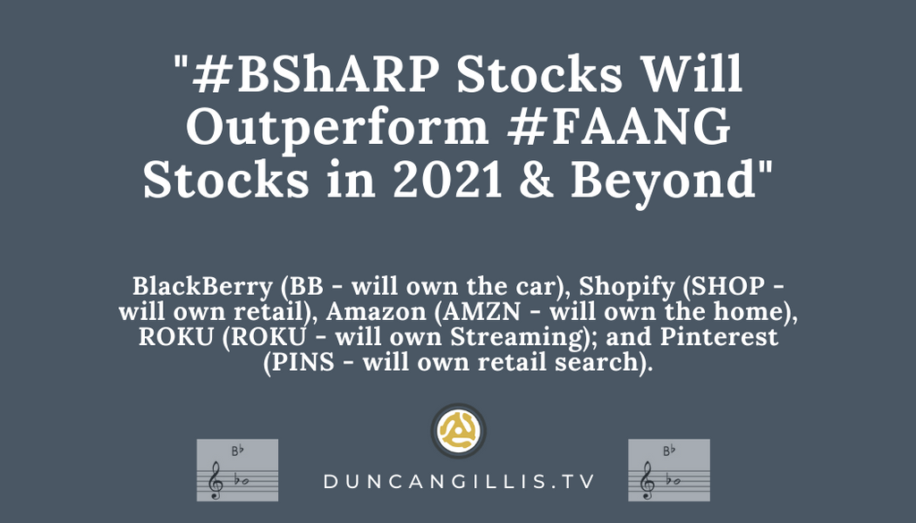 #bsharp and FAANG investment stocks robinhood daytrading